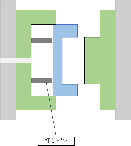 ④押しピンやエアーなどを使い製品を金型から取り外す