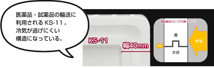 考え抜かれた設計･製法